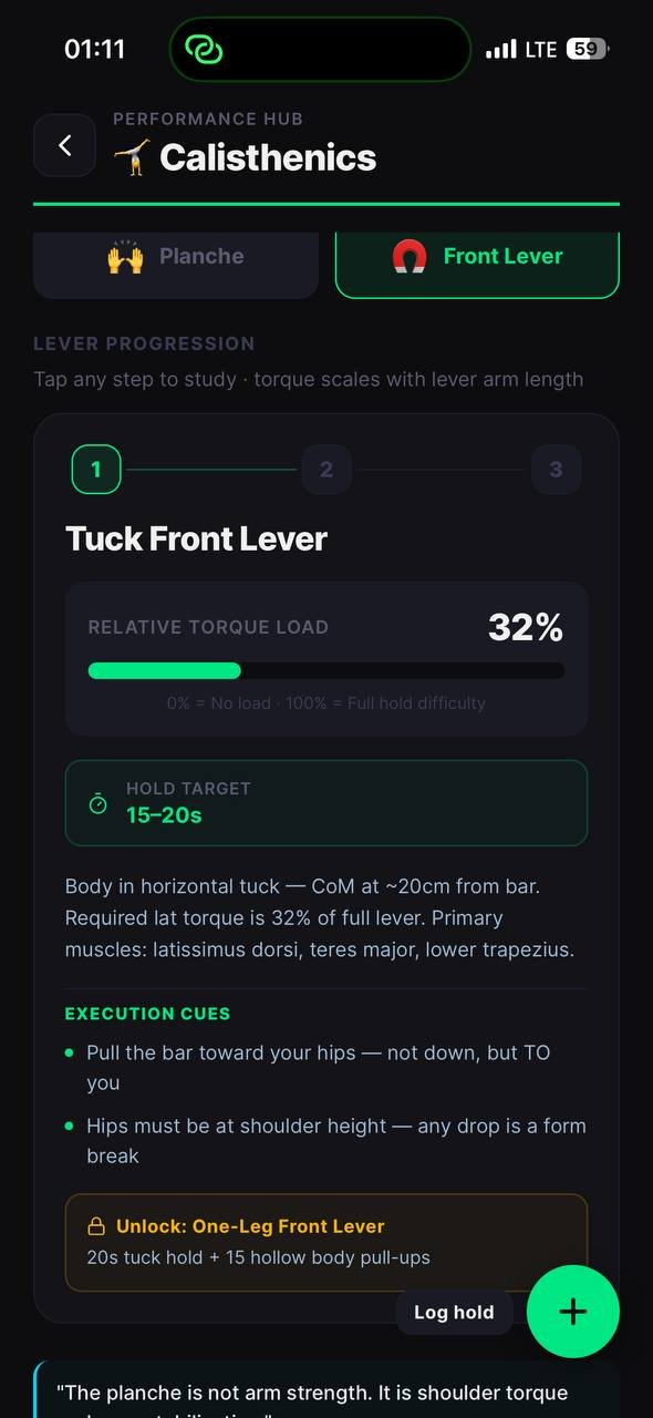 Calisthenics Front Lever progression — Tuck Front Lever at 32 % relative torque load (Protora iOS app screenshot)